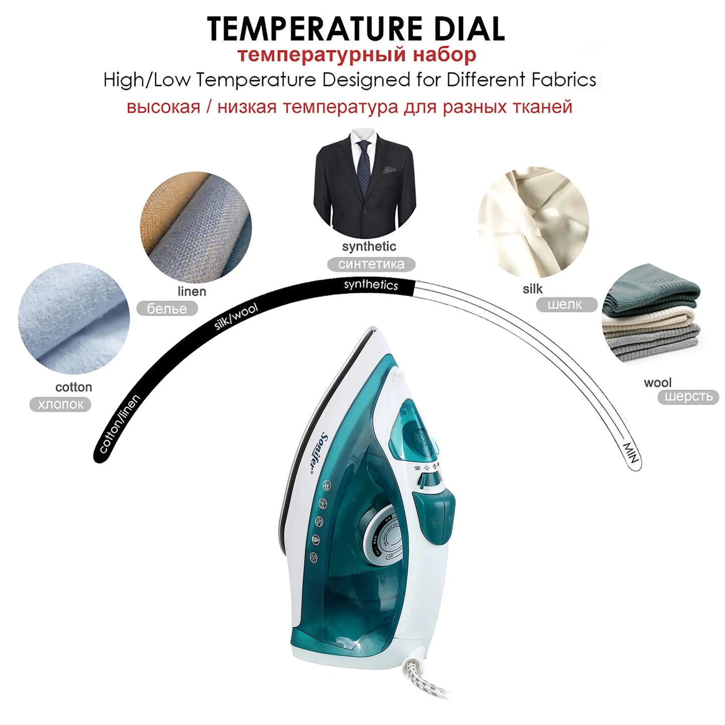 Mini Garment Steamer Iron