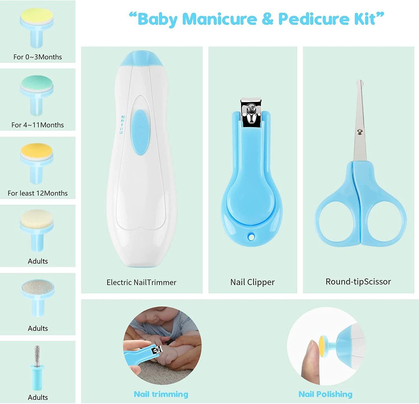 Baby Healthcare and Grooming Kit - 18 Pieces