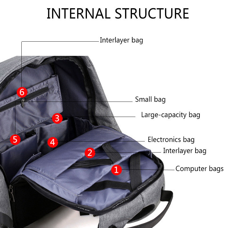 Water-resistant Backpack With USB Charging Port